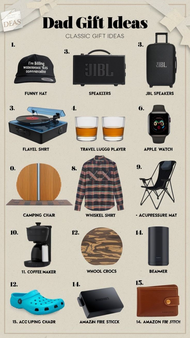 Father's day gift ideas